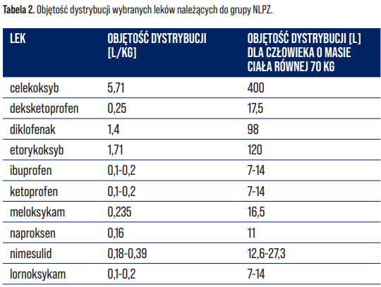 Zrzut ekranu 2025 08 19 161114