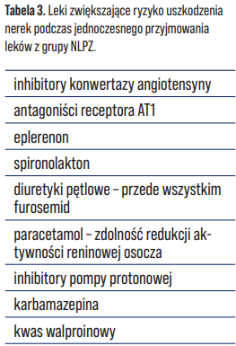 Zrzut ekranu 2025 08 19 161131