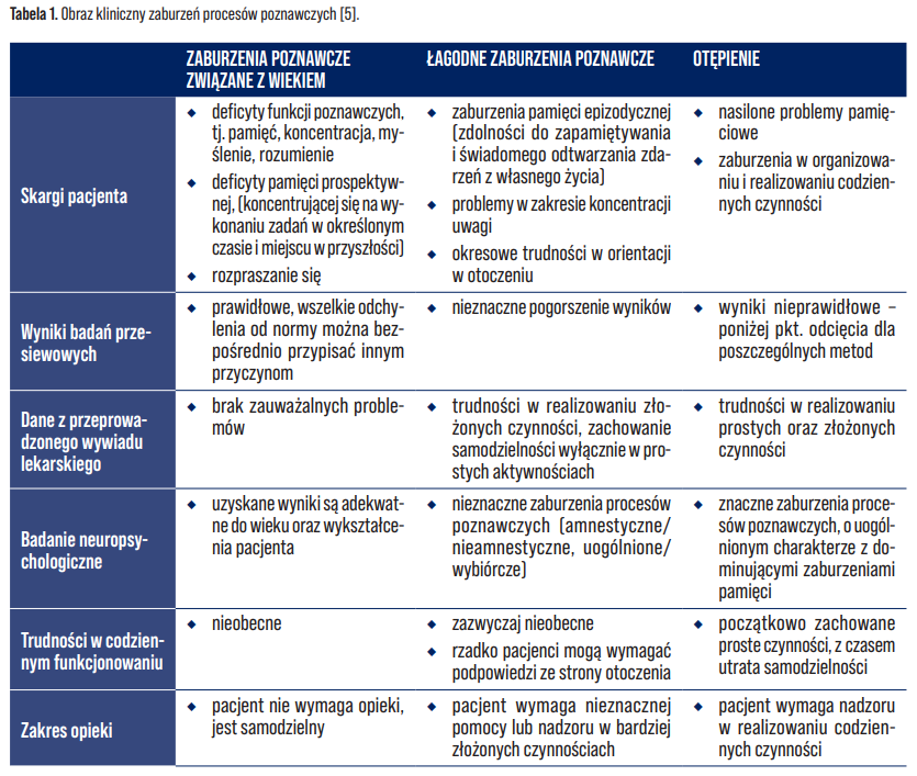 Zrzut ekranu 2025 07 23 101153