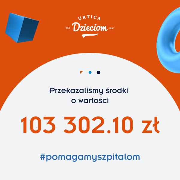 Pomagamy-szpitalom Urtica Dzieciom dołączyła do akcji „Pomagamy Szpitalom”